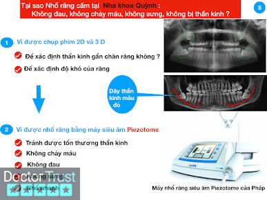 Nha Khoa Quỳnh Vinh Nghệ An