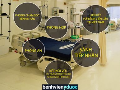 Phòng khám Hello Doctor - 131/3 Ngọc Hồi - Hoàng Mai