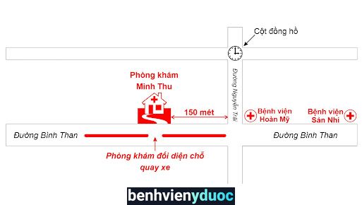 Phòng khám Phụ sản Minh Thu Bắc Ninh Bắc Ninh