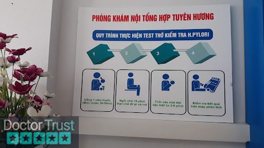 Phòng khám tiêu hóa tuyên hương Thanh Hóa Thanh Hóa