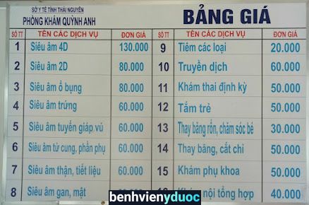 Phòng Khám Tư Nhân Quỳnh Anh Sông Công Thái Nguyên