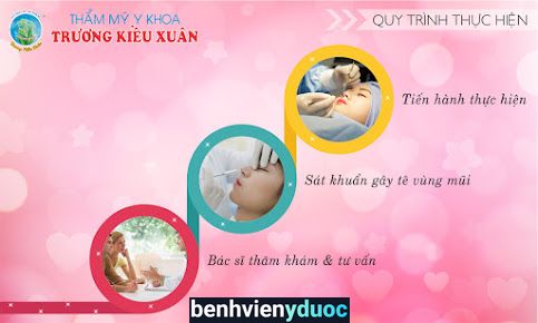 Thẩm mỹ viện Trương Kiều Xuân Huế Thừa Thiên Huế