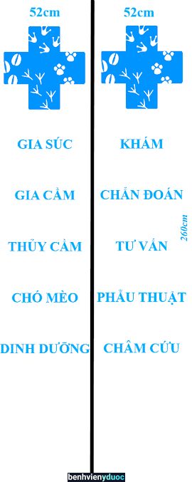 Thuốc thú y Minh Thái