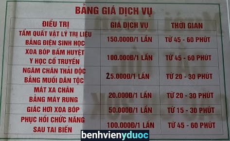 Xoa bóp, bấm huyệt y học cổ truyền Gia Lâm Hà Nội